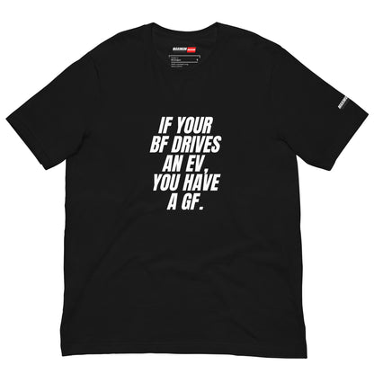 Limited Runs - Car Humor - EV - Premium T-shirt